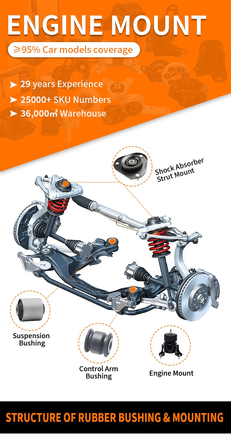 Suporte do motor